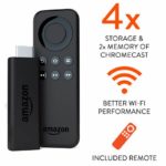 Amazon fire Tv Stick