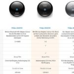 Belkin Bluetooth Adapter Mod und Philips Adapter Vergleich